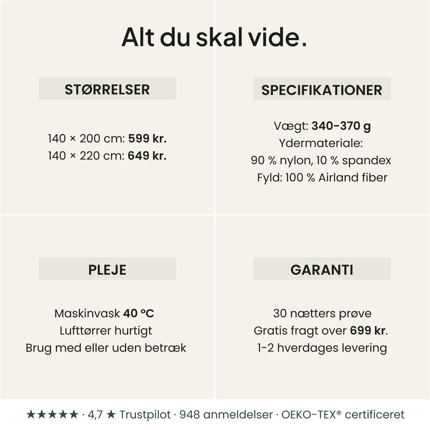 Sommerdyne