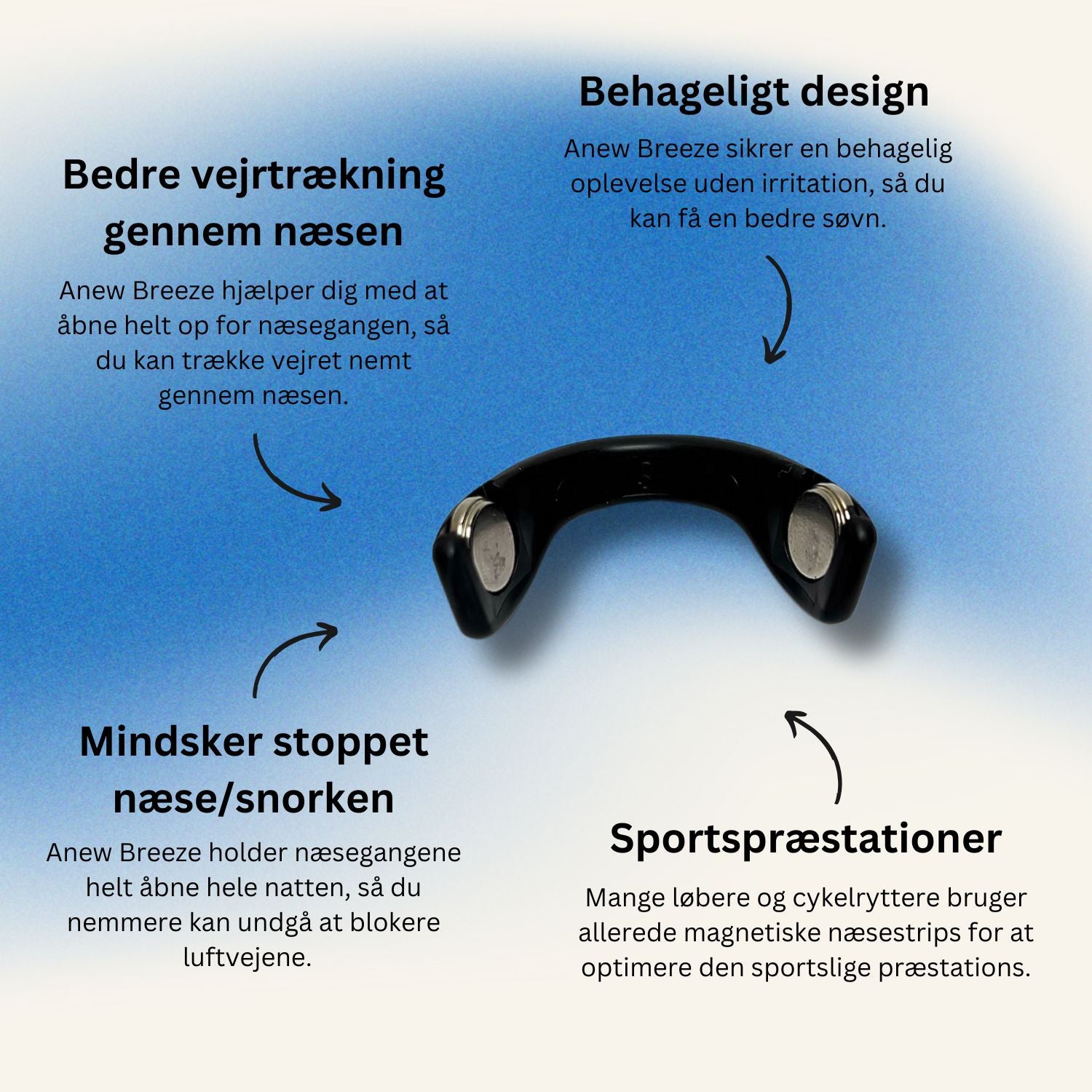 Magnetisk næsestrip