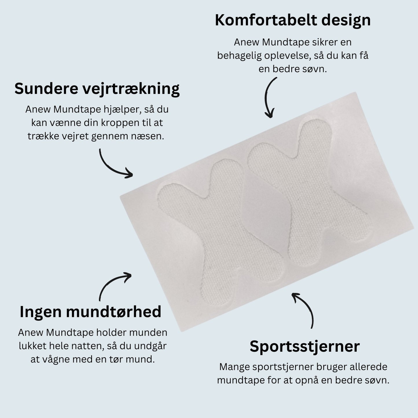 Bundle - Performance pakken