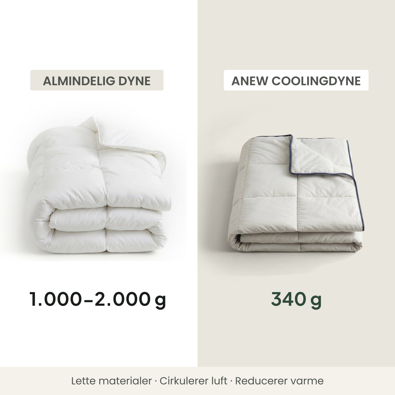 Sommerdyne