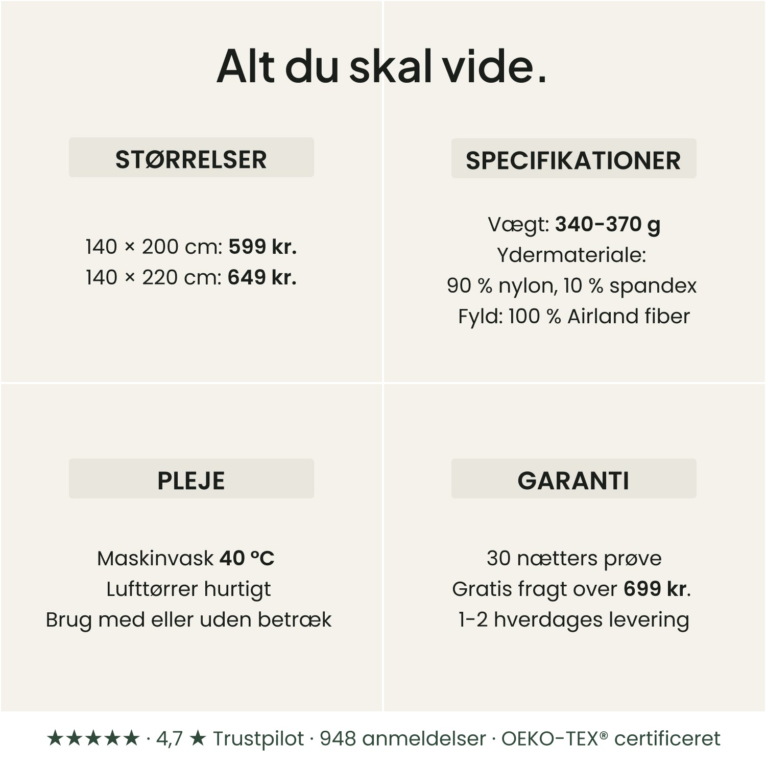 Sommerdyne