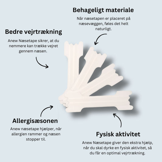 Anew Næsetape