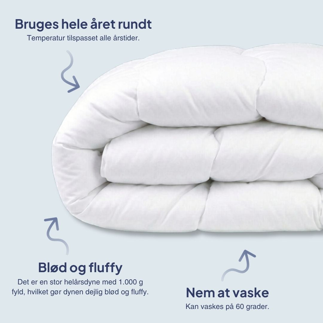 Anew Helårsdyne
